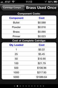 hand load costs